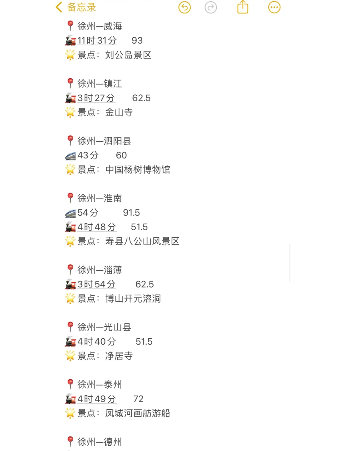 徐州100以内直达城市（周边游）更全版
