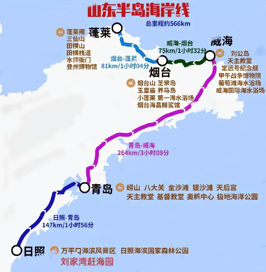山东旅游地图·🌆山东省16地市旅游推荐
