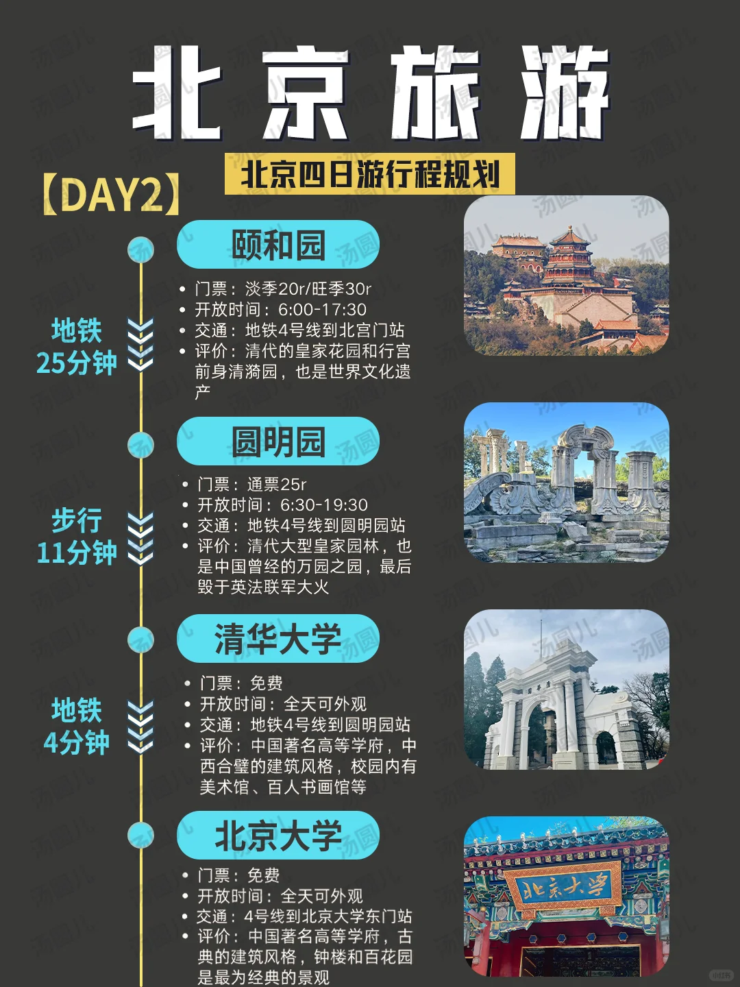 2-3月北京旅游💫3天2晚全新攻略💯