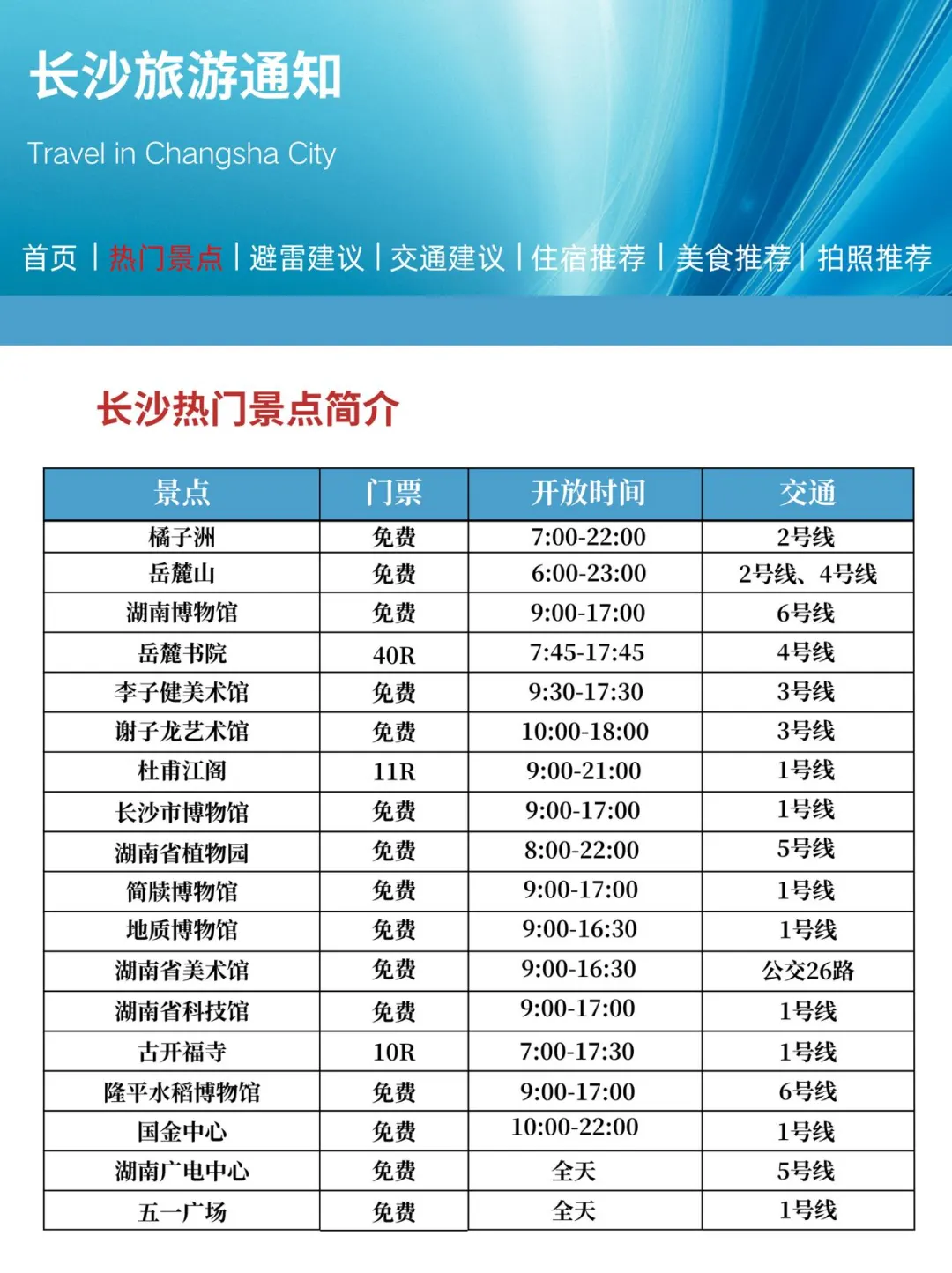 长沙刚发布的旅游通知！！幸好提前看到了😭