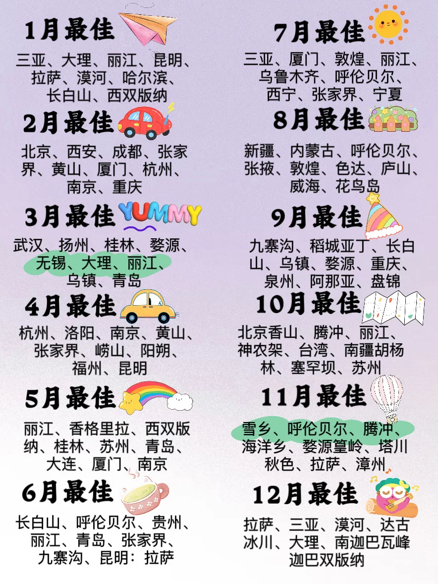 提前布局👏解锁2025全年最佳旅游计划表
