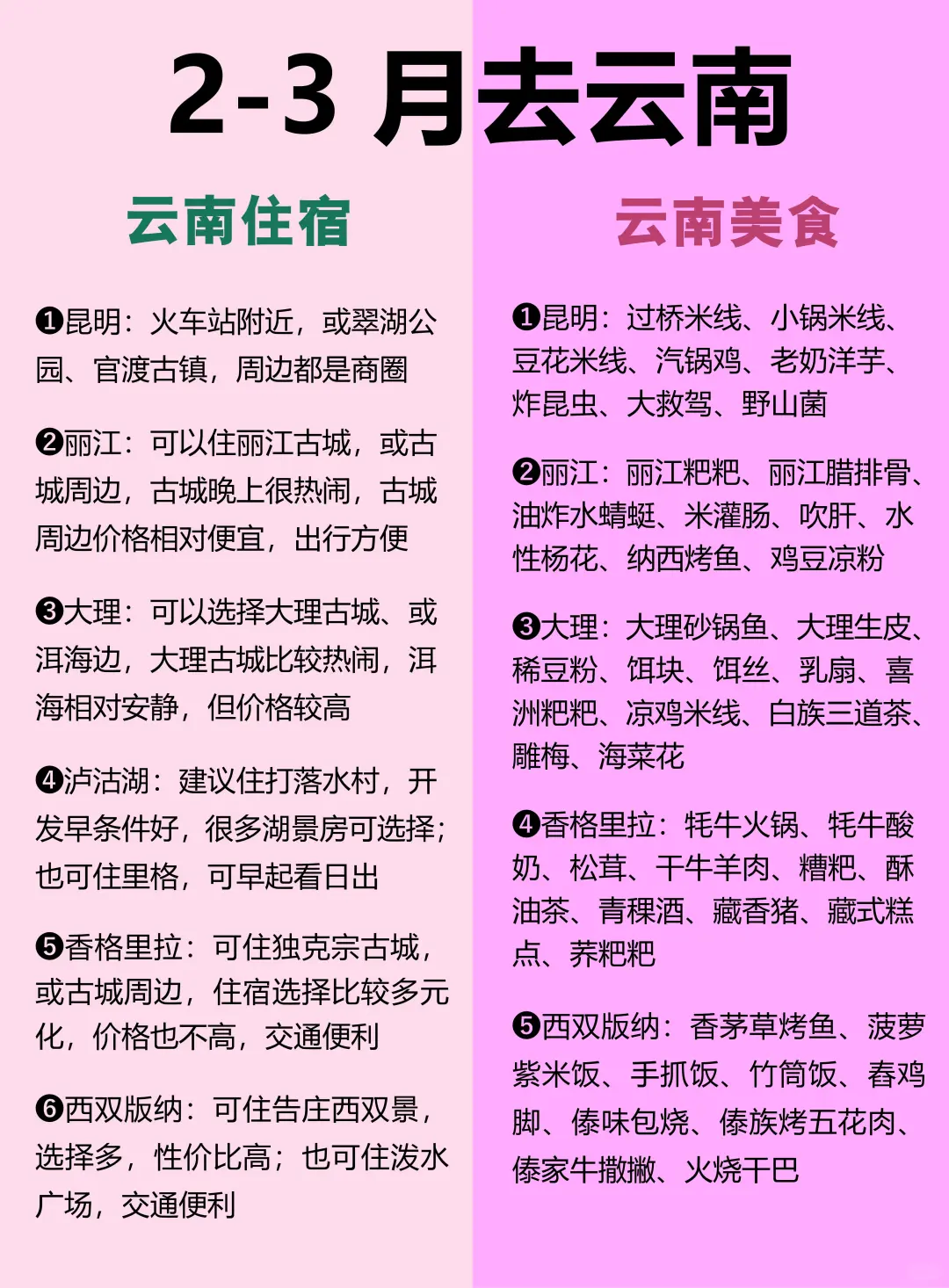 2-3月去云南怎么玩❓快码住这篇攻略❗️
