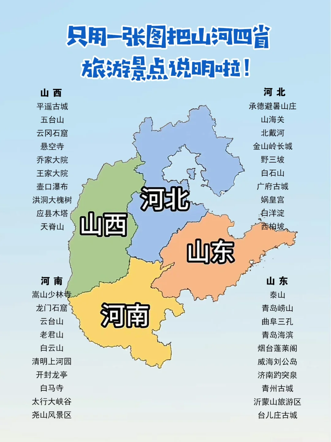 一张图看明白山河四省旅游景点