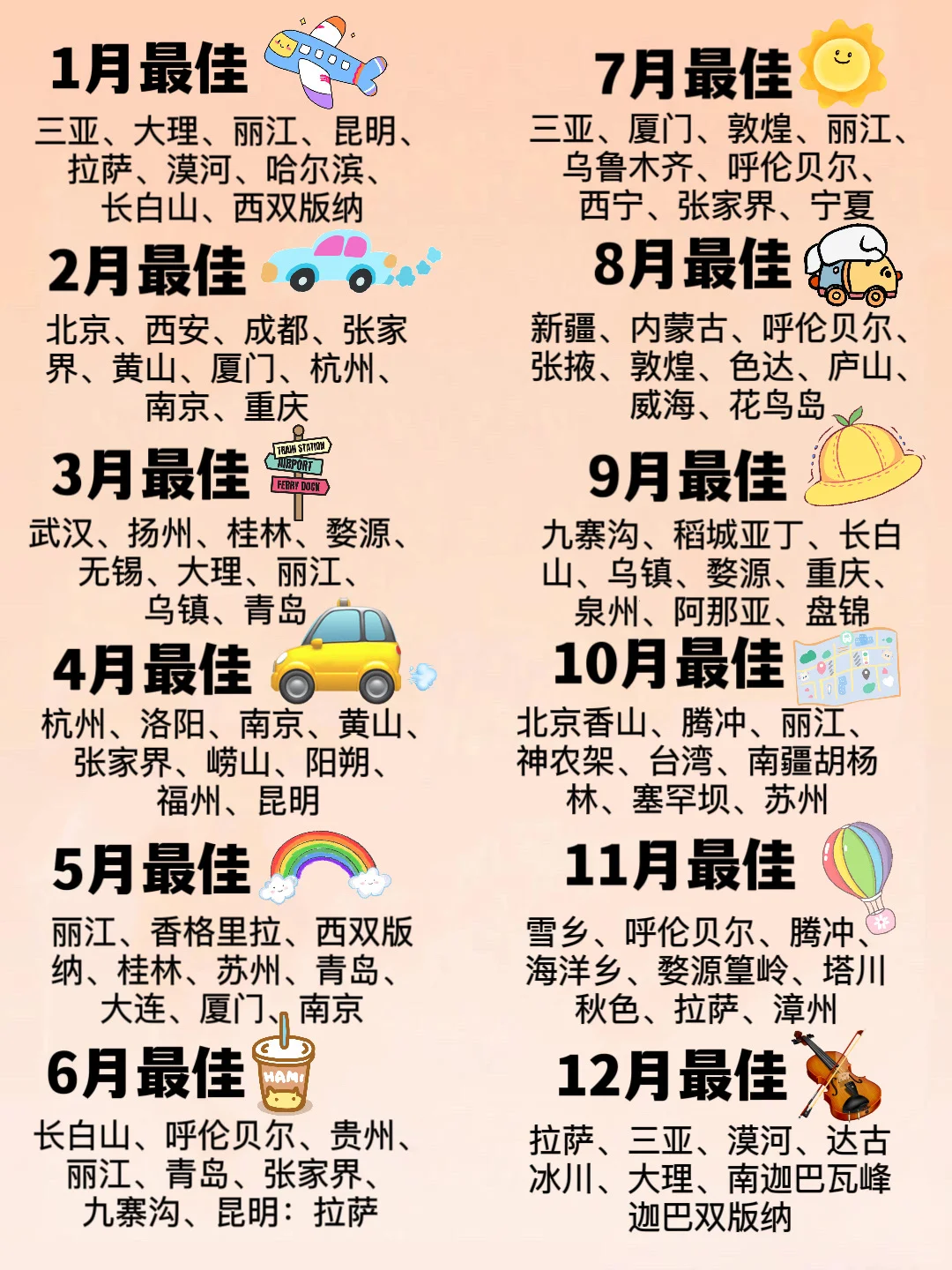 2025全年旅行地计划表🤩码住和朋友一起去
