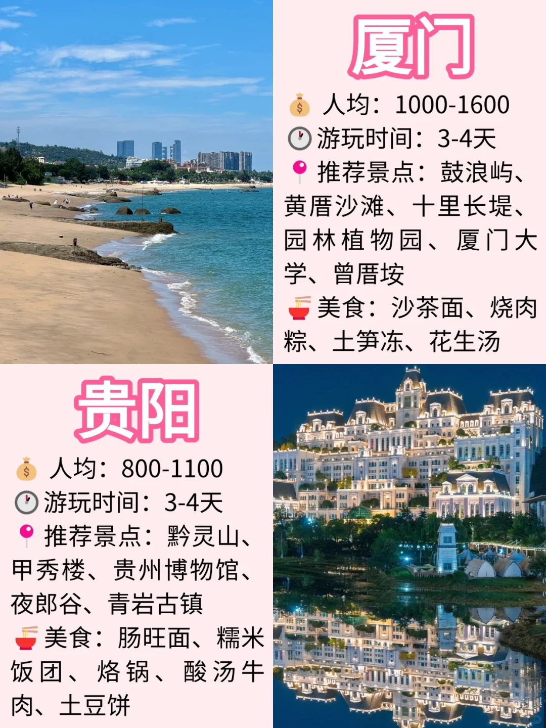 学生党旅游首选|超全城市整理