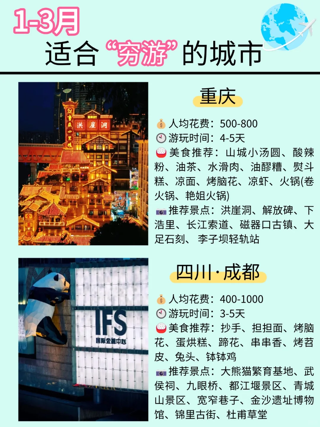 10个穷游城市推荐❗