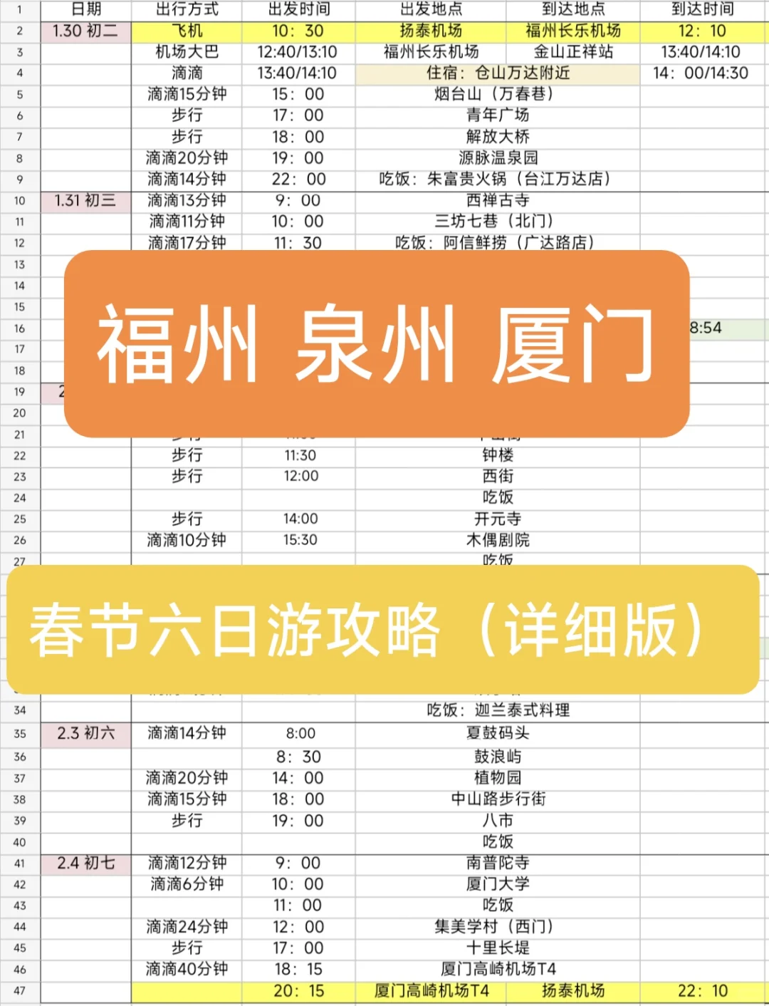 2⃣️福州泉州厦门春节六日游2.0攻略|最全