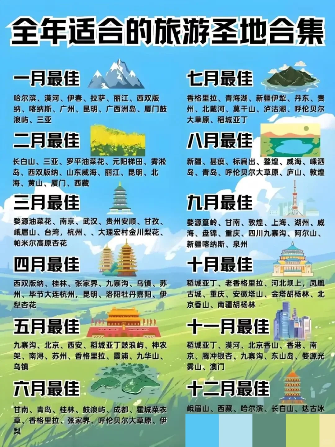 适合全年旅游胜地