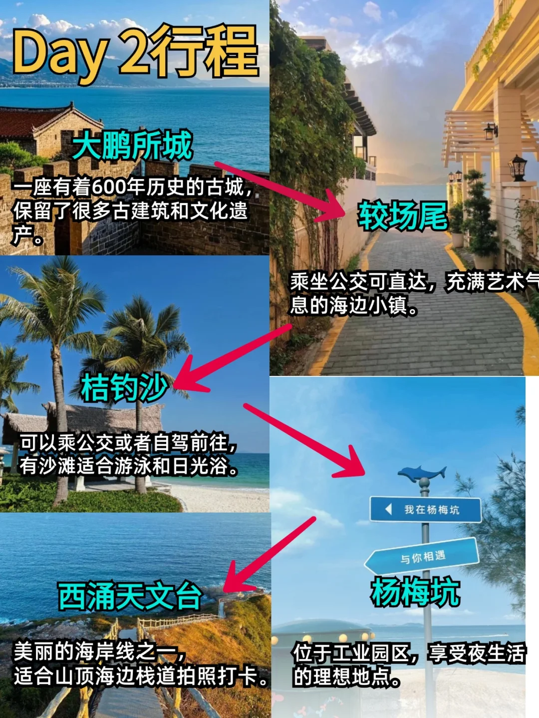 深圳会惩罚每一个不做攻略的人😭😭！！