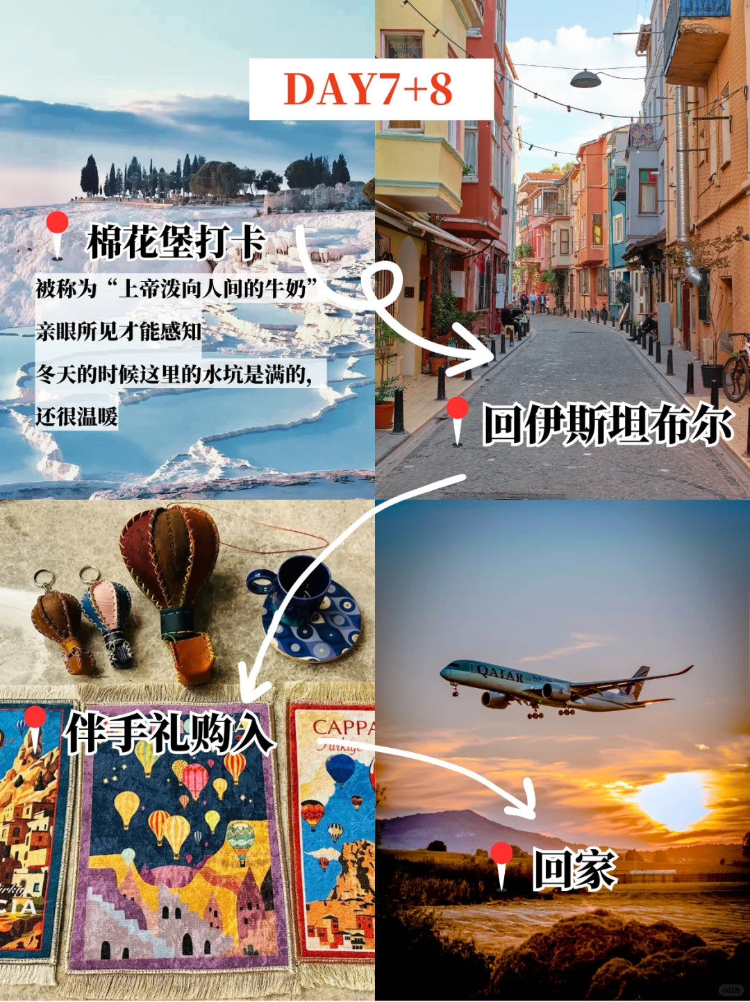 土耳其小团👉四城➕纯玩8天7晚行程介绍