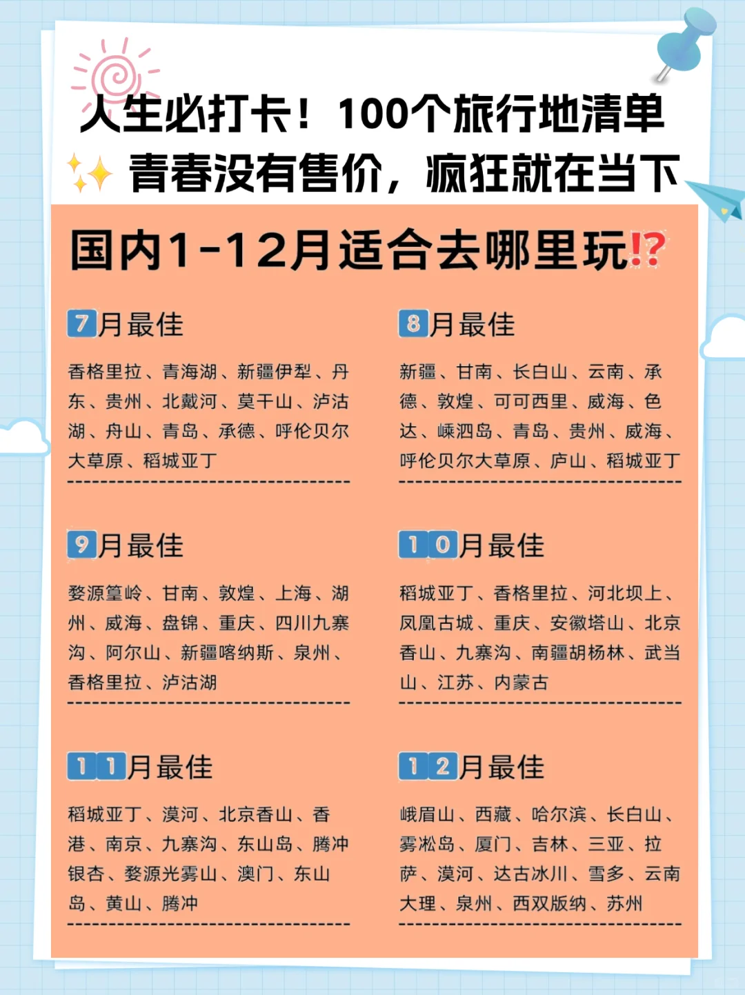 人生必打卡！100个旅行地清单😘😘👏