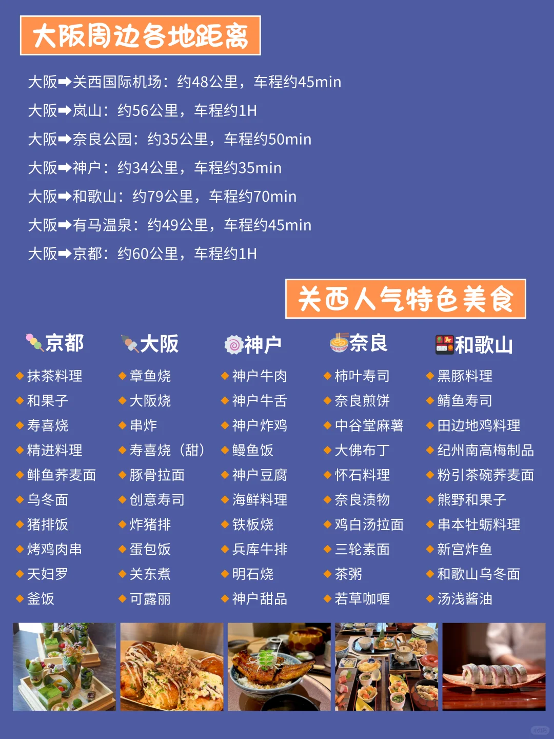 大阪旅游攻略 | 2-4🈷️不绕路玩法全解析