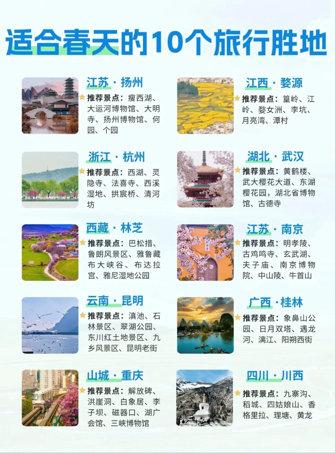 适合春天旅游的10个目的地📍