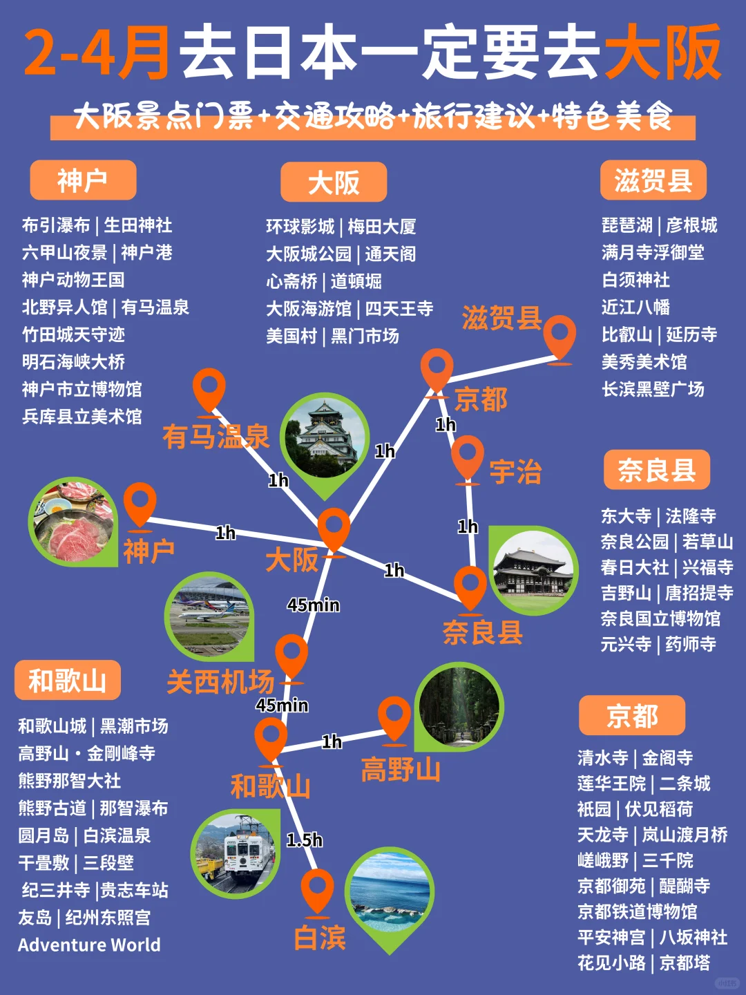 大阪旅游攻略 | 2-4🈷️不绕路玩法全解析