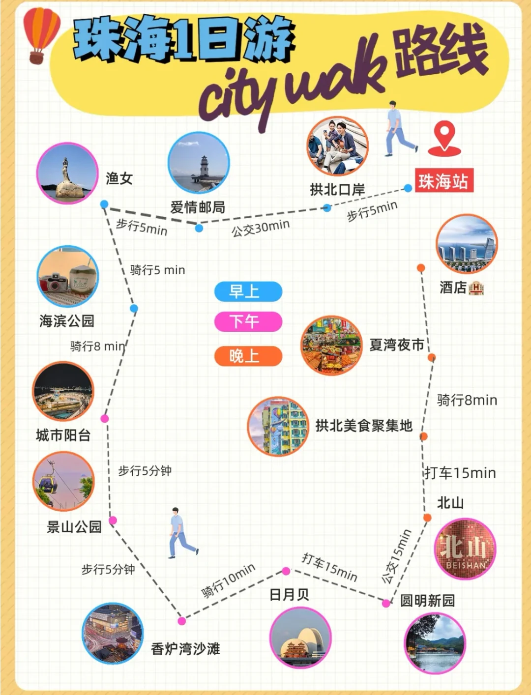 带父母出行，港澳攻略大全