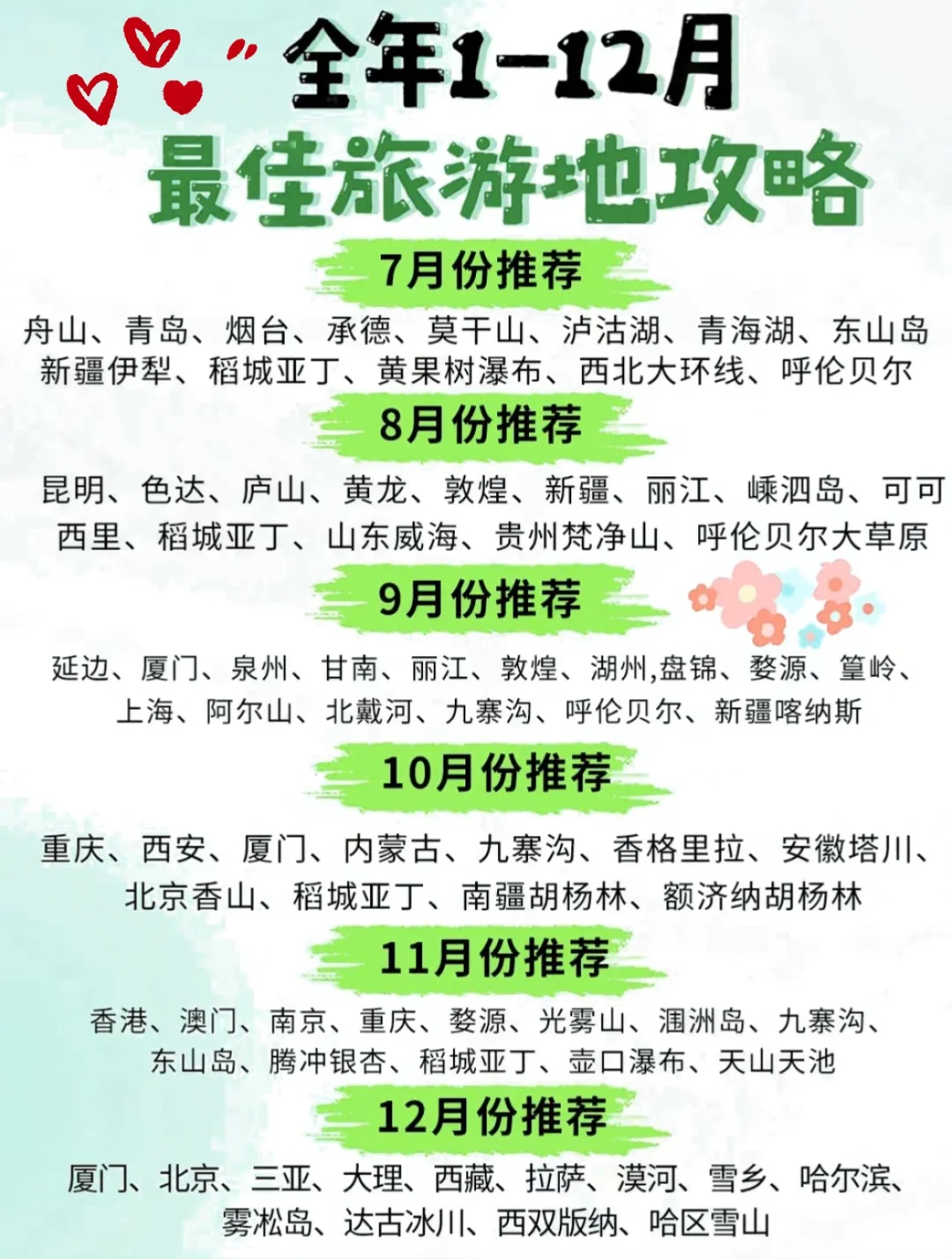 全国每月最佳旅游地攻略