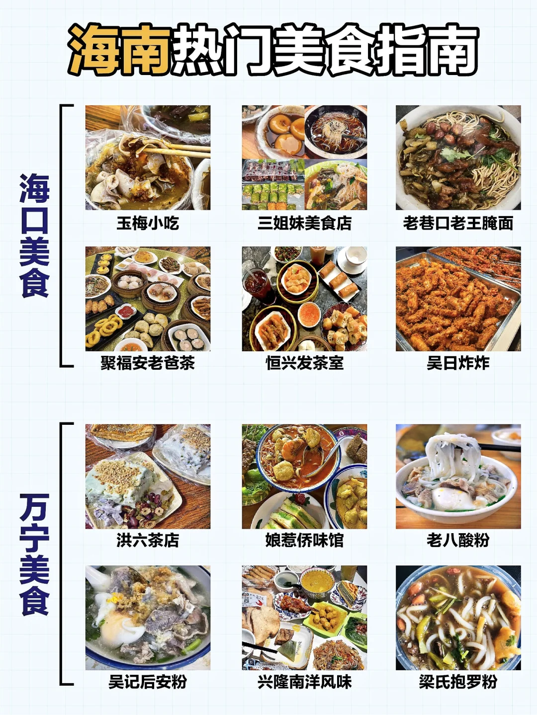 海南环岛 | 景点美食最全攻略🚩