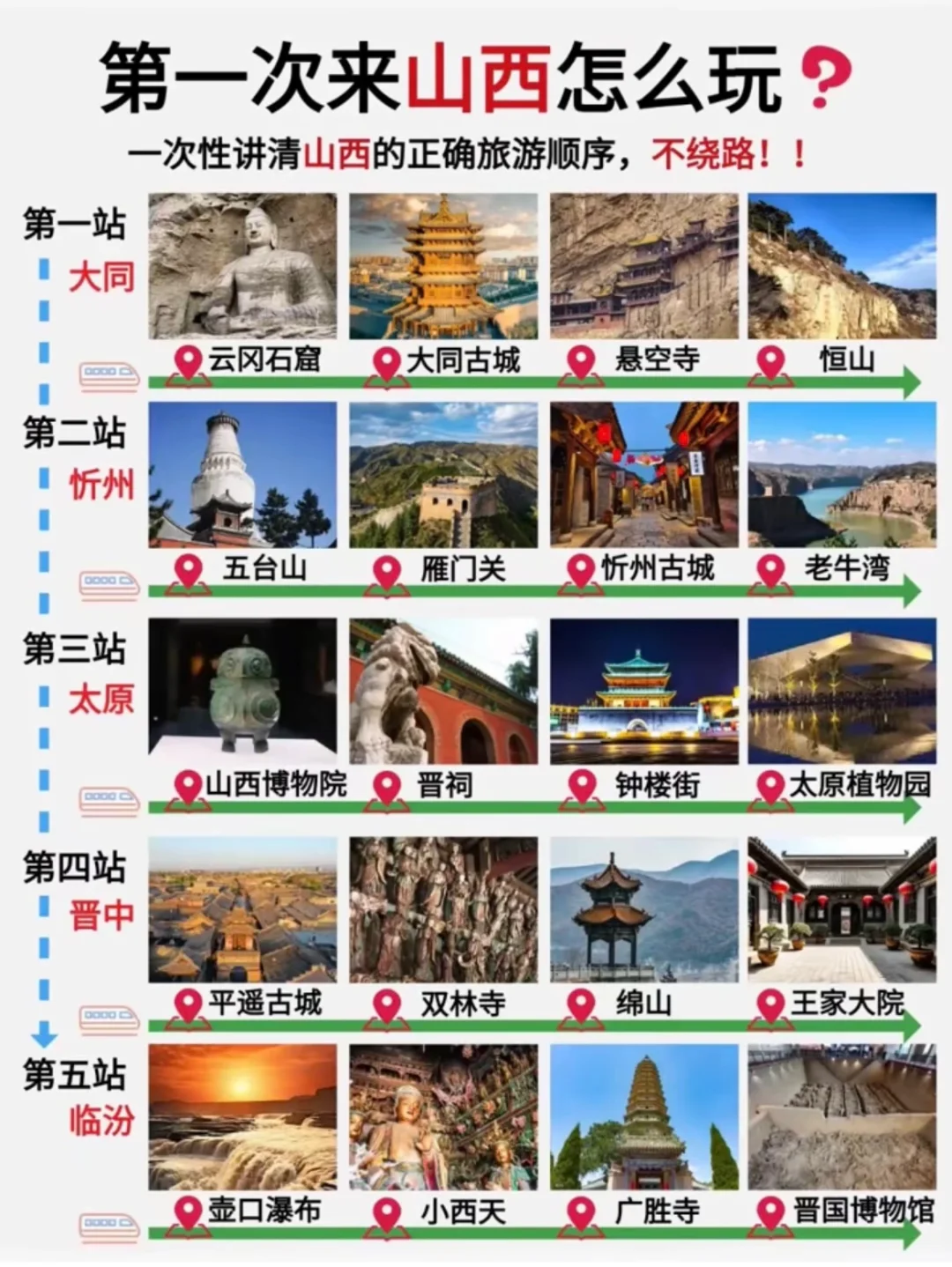 山西旅游攻略，山西景点包车推荐路线