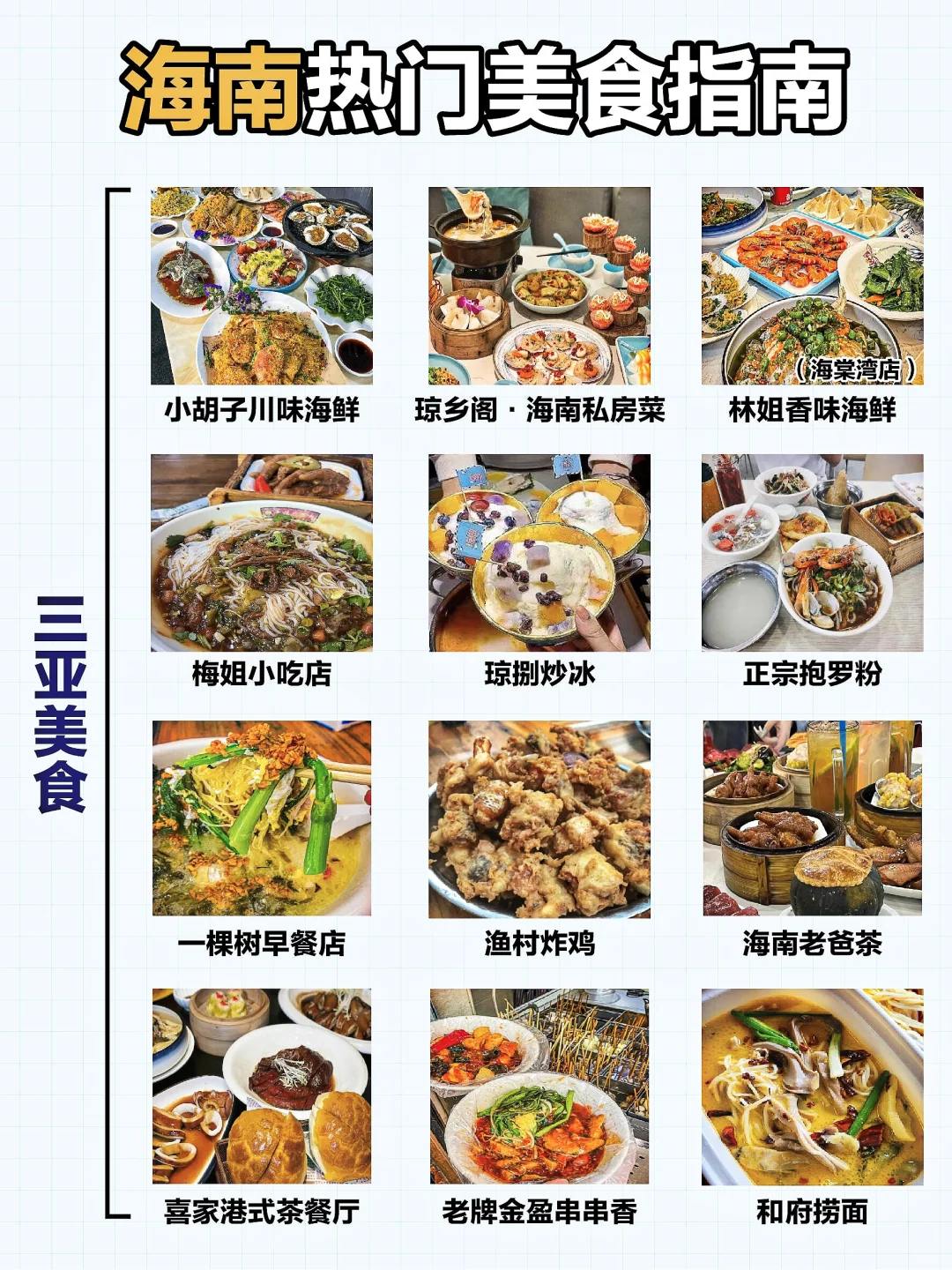海南环岛 | 景点美食最全攻略🚩