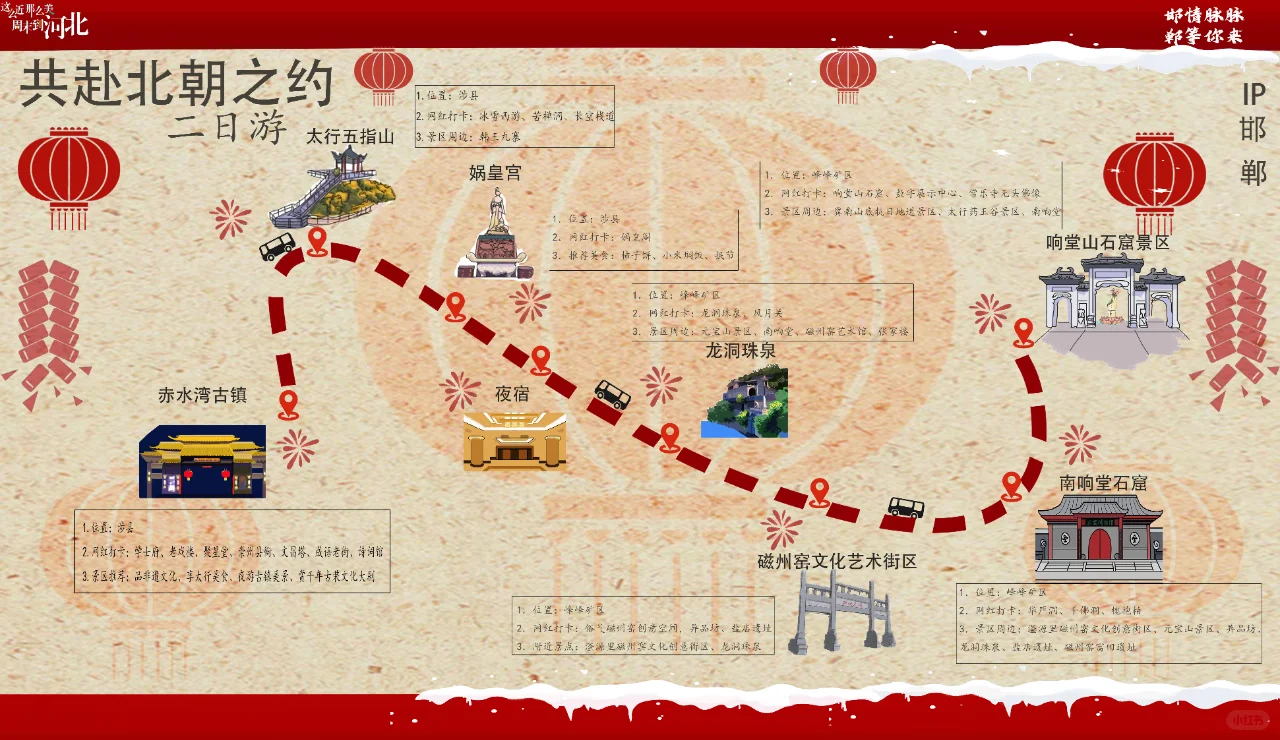 邯郸新春旅游两日游线路（共赴北朝之约）