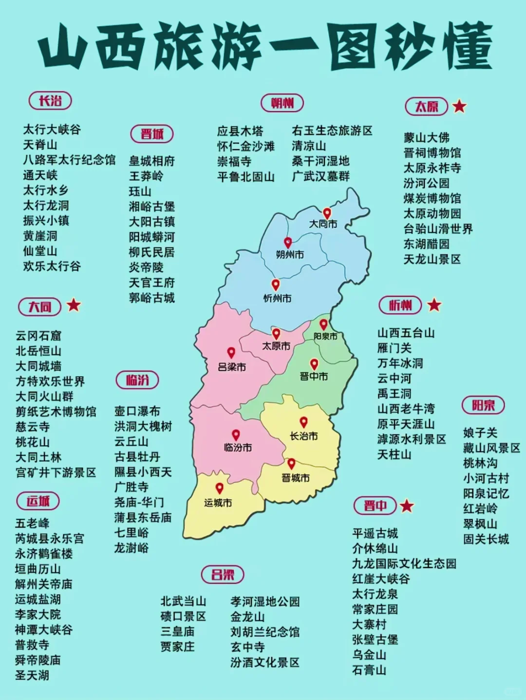🔥终于有人把全国旅游攻略说明白了