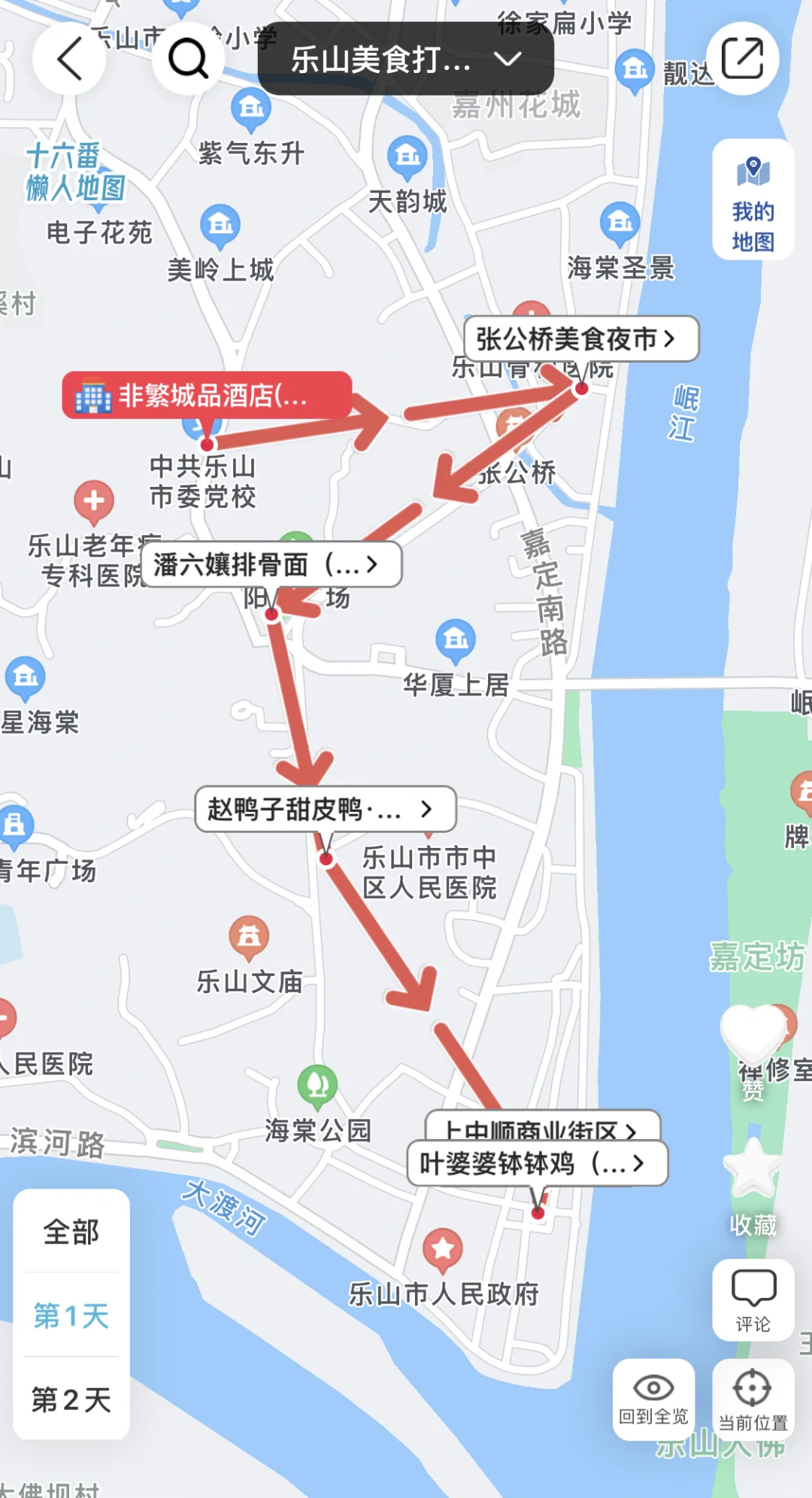 去过5次乐山，写给1-3月来乐山玩的姐妹