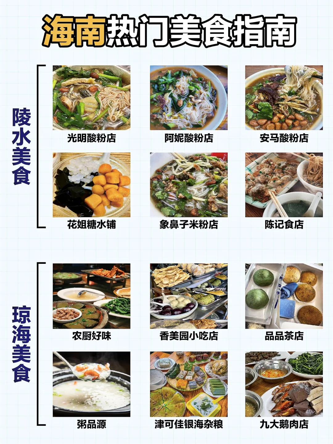 海南环岛 | 景点美食最全攻略🚩