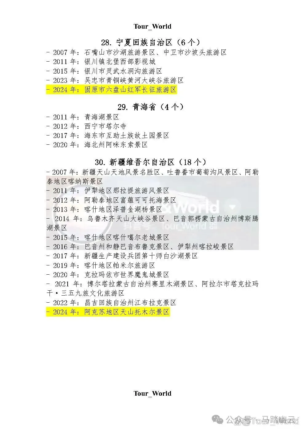 2025年5A级景区名单