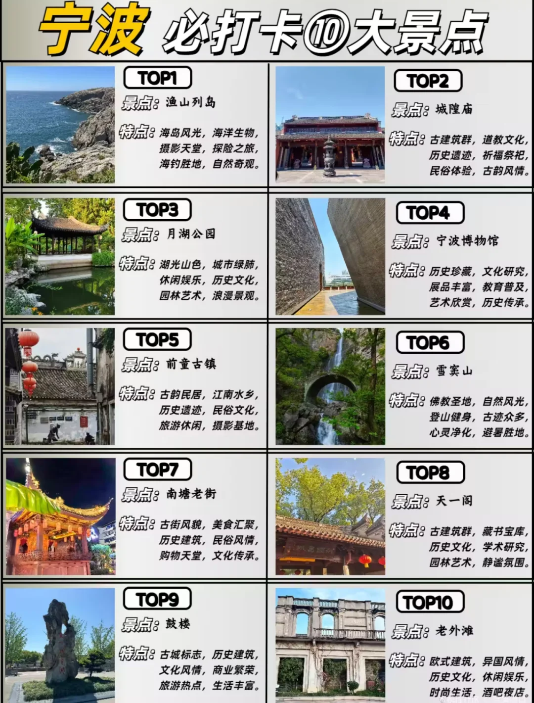 2025过年去哪儿玩之宁波