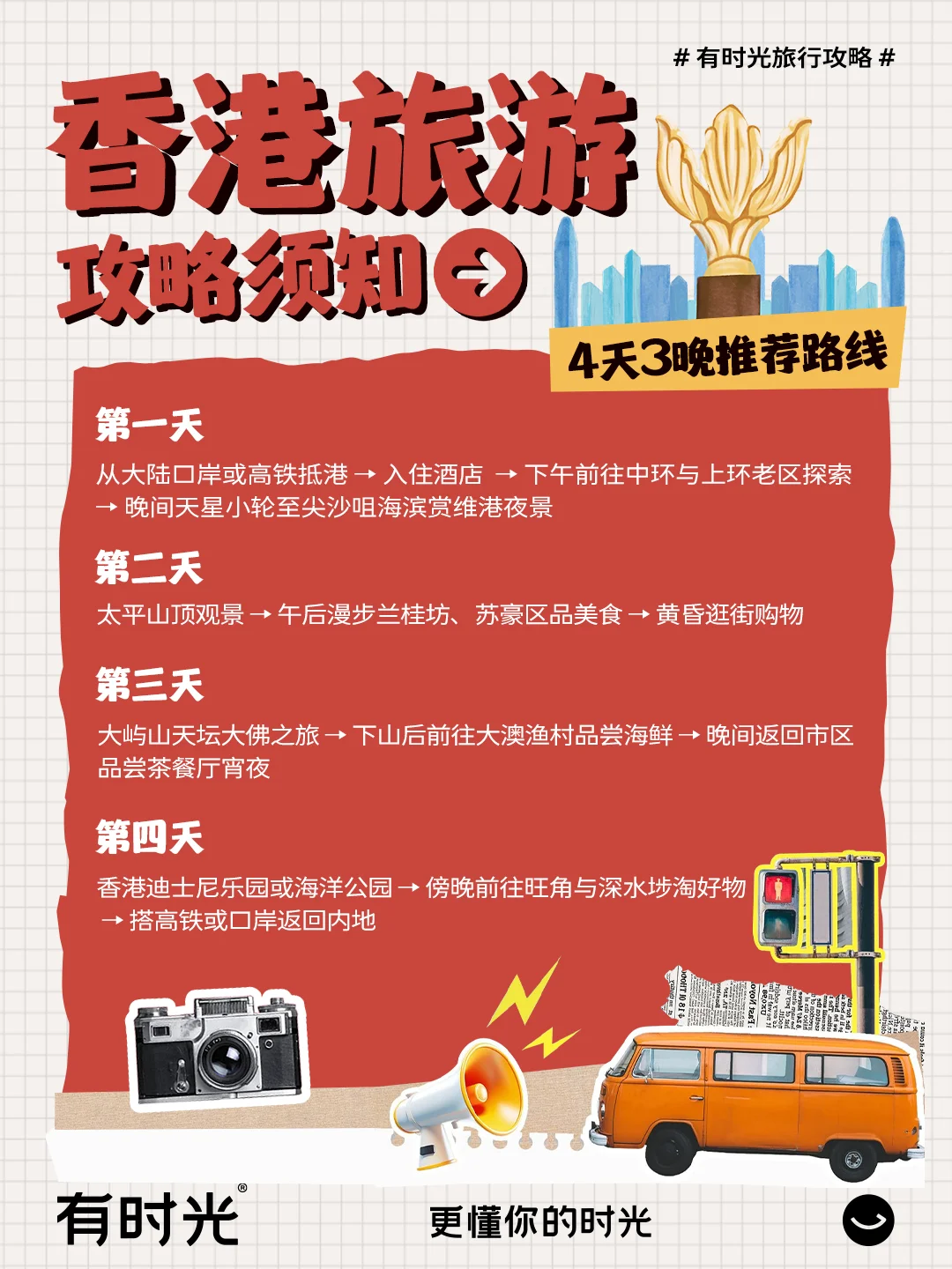 香港旅游别忘了签注❗❗保姆级吃喝玩乐攻略