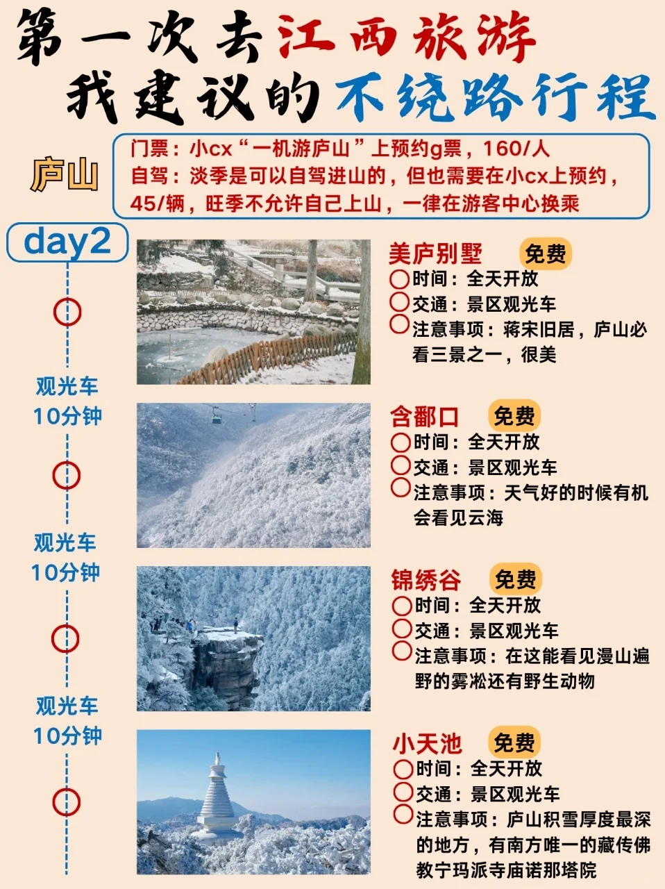 3月来江西旅游的赶紧收藏吧📸花了一天