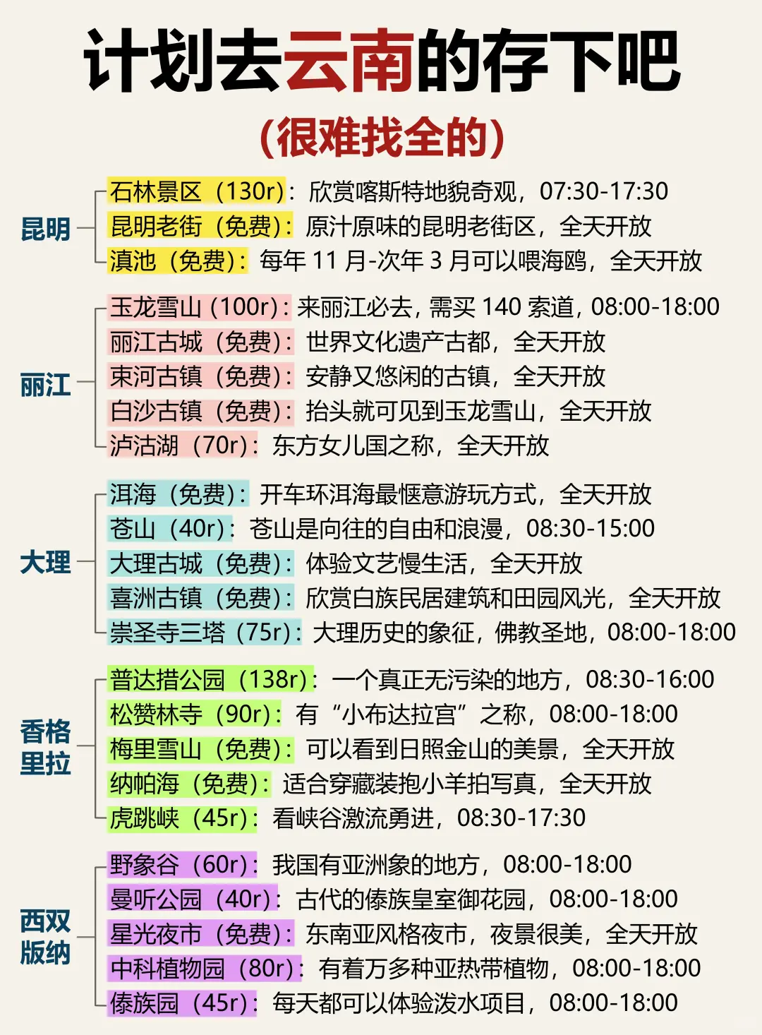 2～3🈷️来云南旅游的姐妹👭，提前避坑