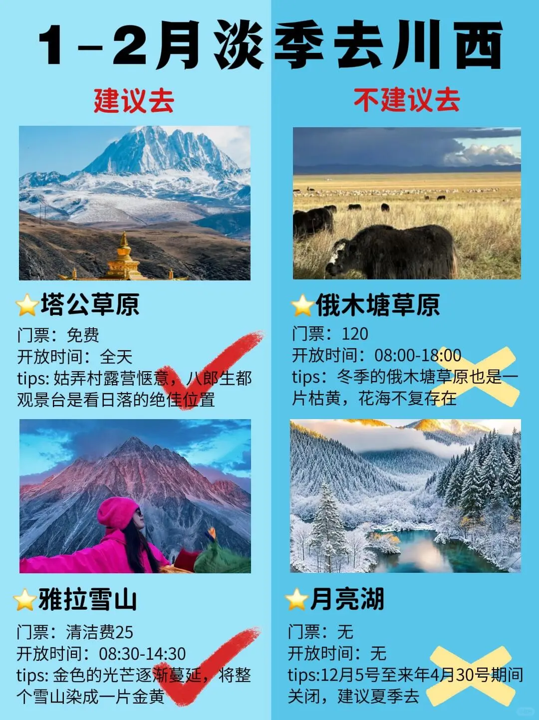 1-2 月川西最新攻略，去建议去🆚不建议