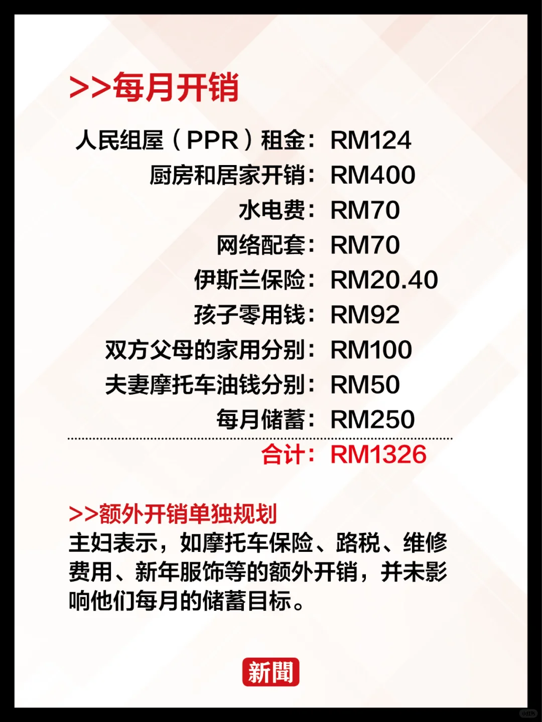 💰这位主妇的精明理财令人震惊！