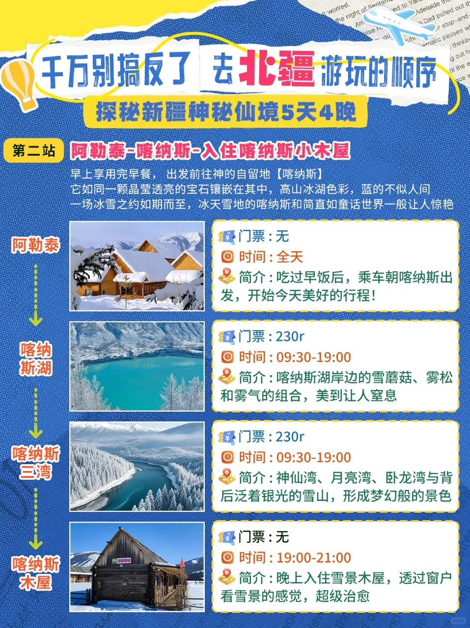 第一次去北疆旅游怎么玩？5天4晚避雷攻略⚡