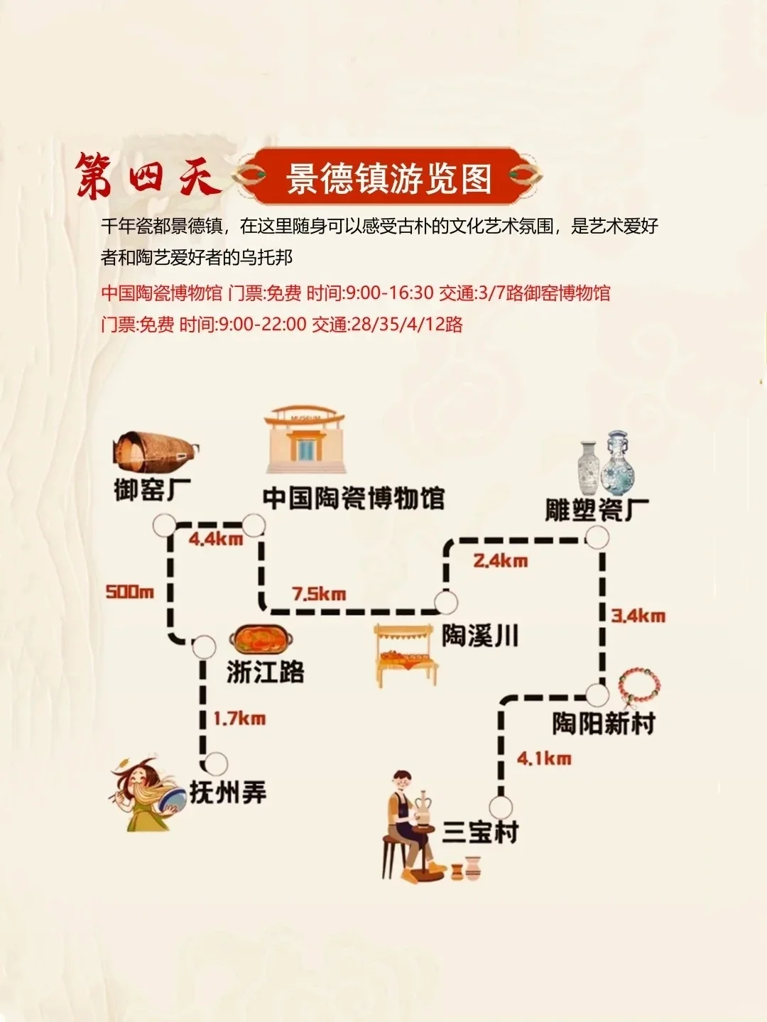 这才是1~2月江西旅游的正确打开方式！