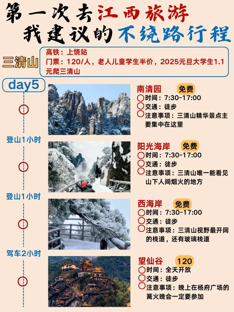 3月来江西旅游的赶紧收藏吧📸花了一天