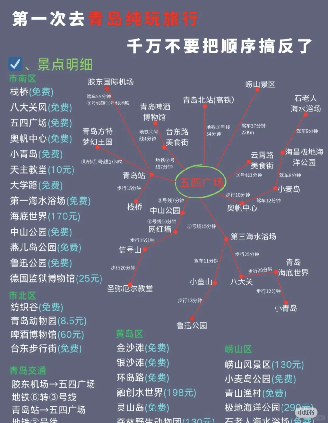 青岛旅游攻略：体验海滨之美
