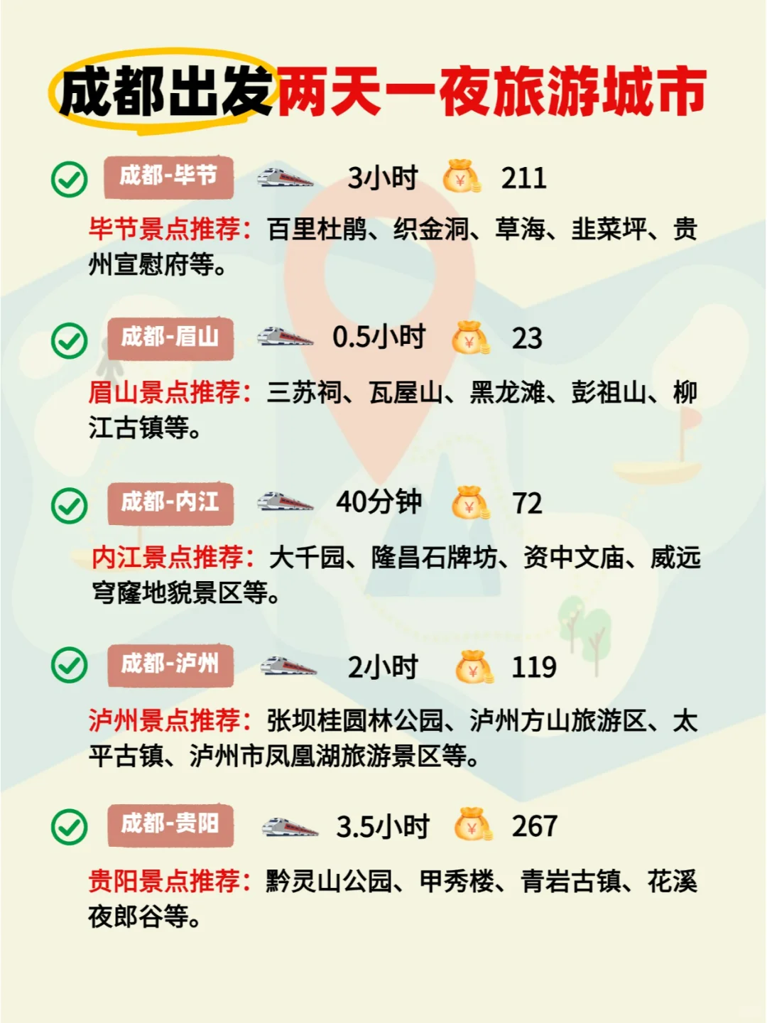 成都出发，两天一夜旅游城市都在这里啦！