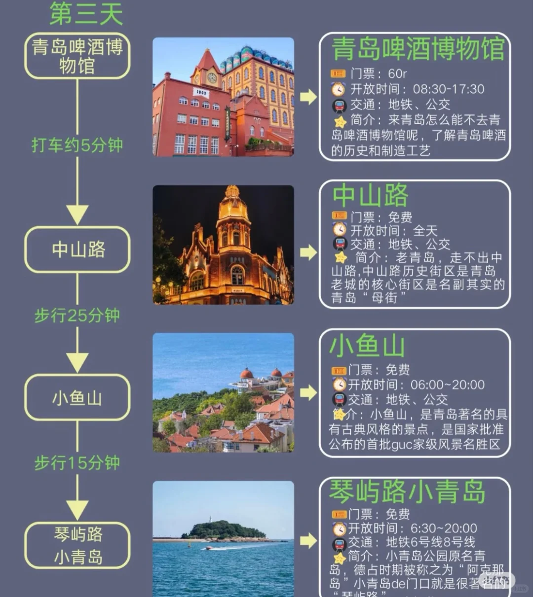 青岛旅游攻略：体验海滨之美