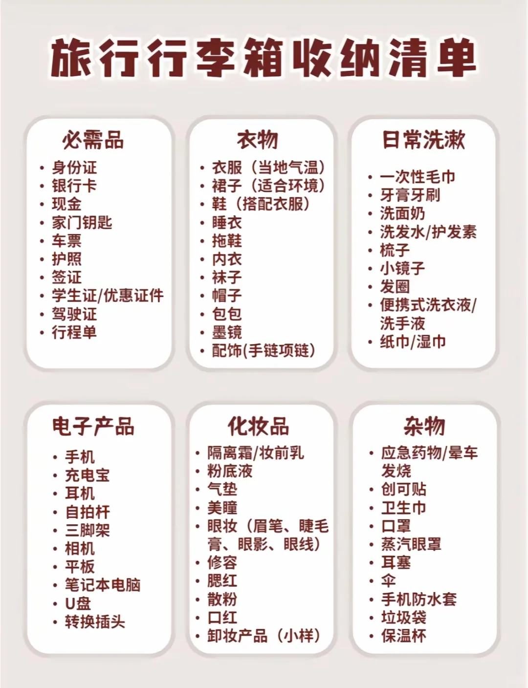 要出差一周～download3 份旅行准备物品清单