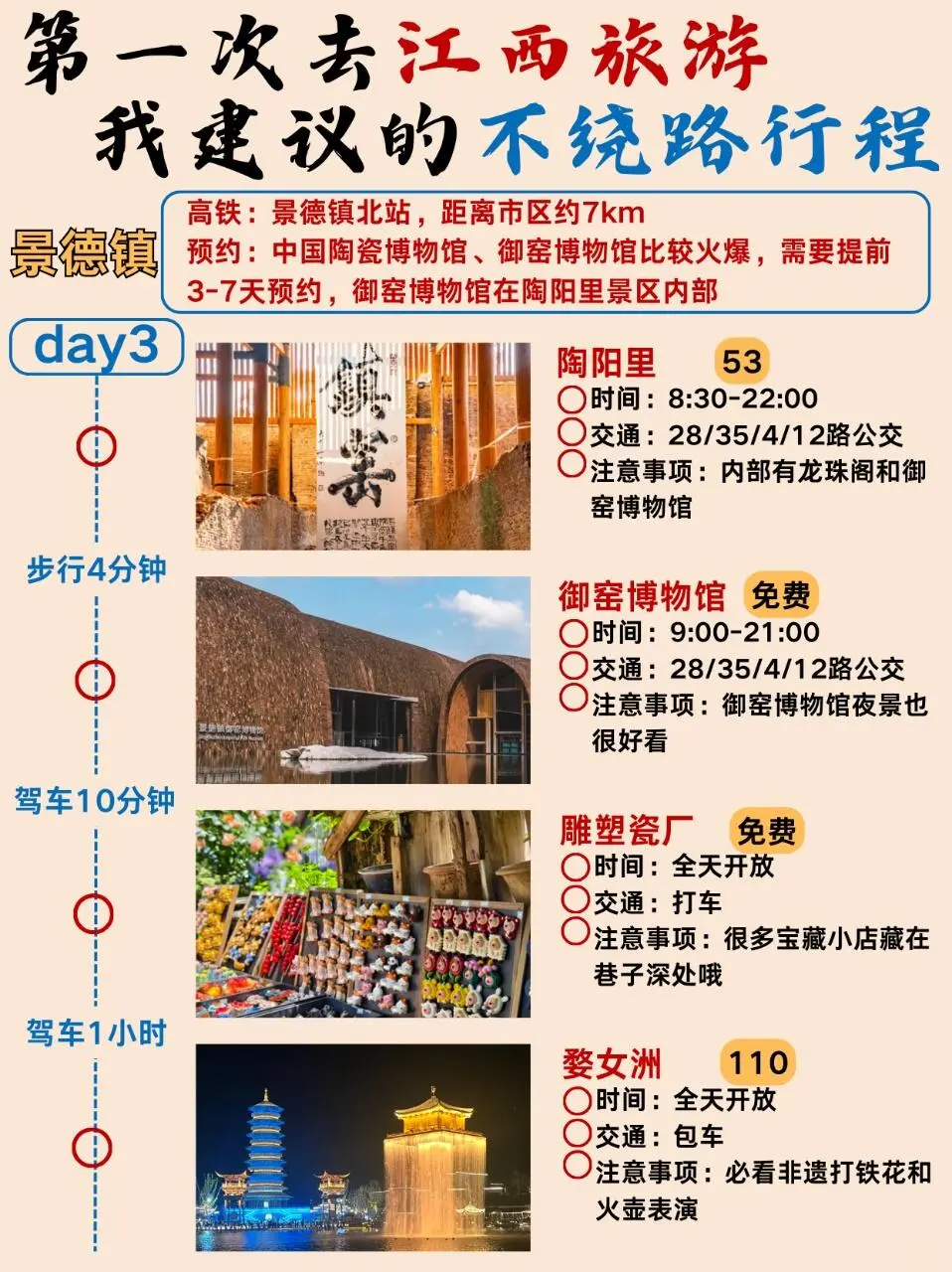 3月来江西旅游的赶紧收藏吧📸花了一天