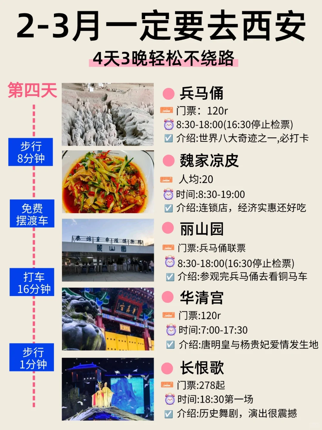 西安旅游攻略|4天3晚不绕路，要来的姐妹🐴住