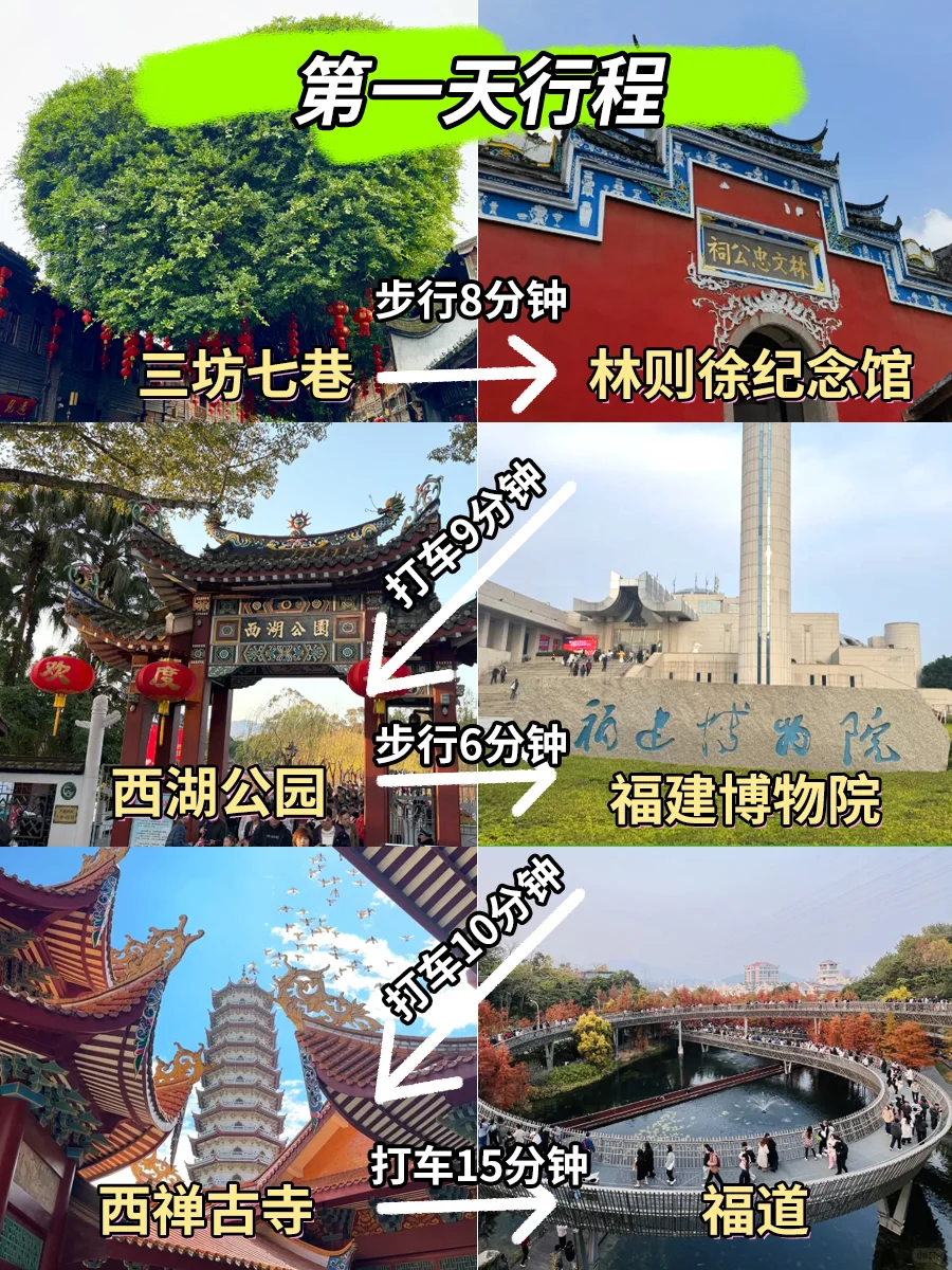 刚从福州回来，三天三晚旅游攻略分享！