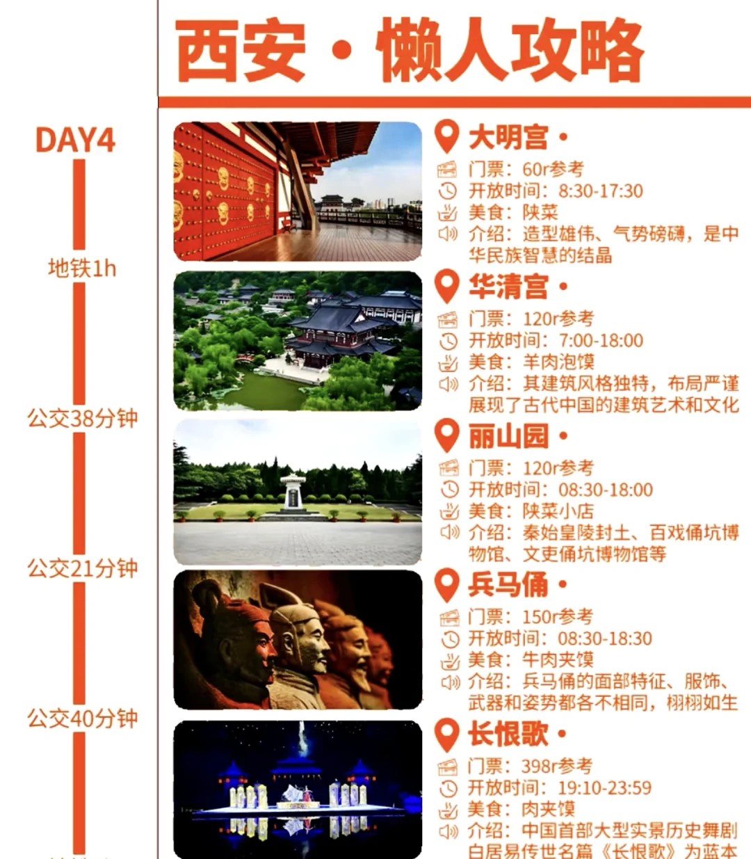 西安四天三夜旅游攻略!!放心抄作业