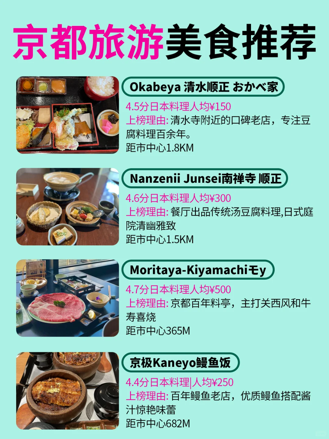 京都已回✌攻略已完善未出发的赶紧抄作业！