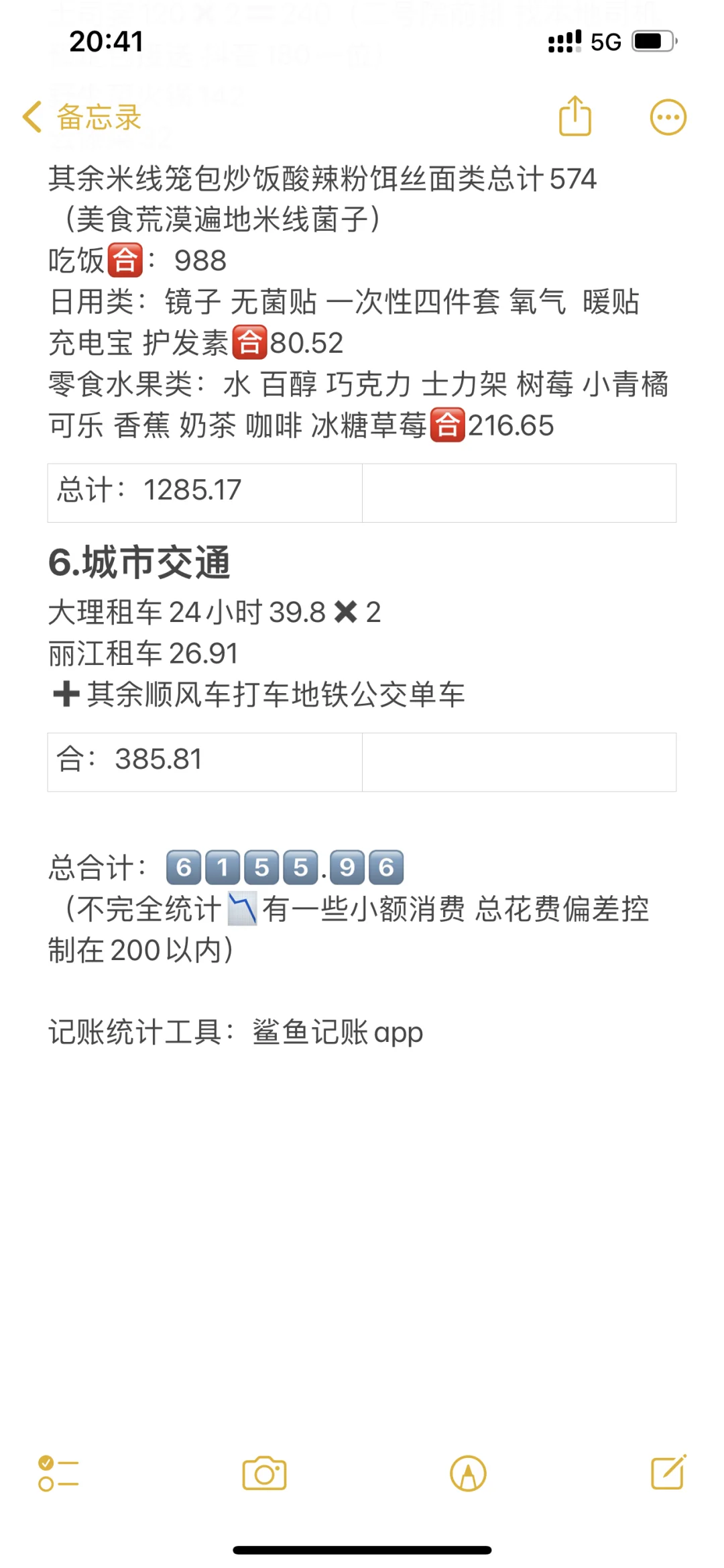 云南自由行两人十天九晚6k花费篇