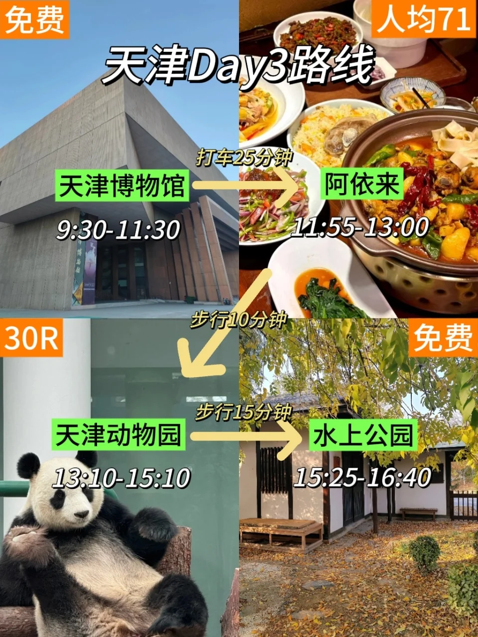 天津三天已回。。巨冷🥶两人崩溃了