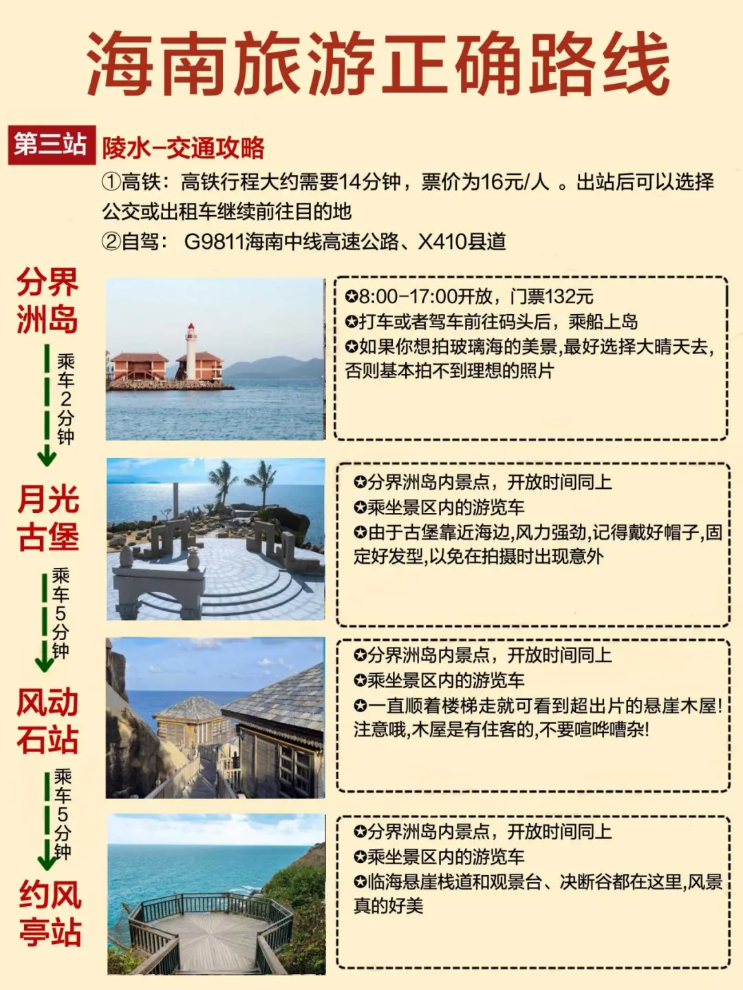 2-3月去海南旅游，顺序千万不要搞反啦！