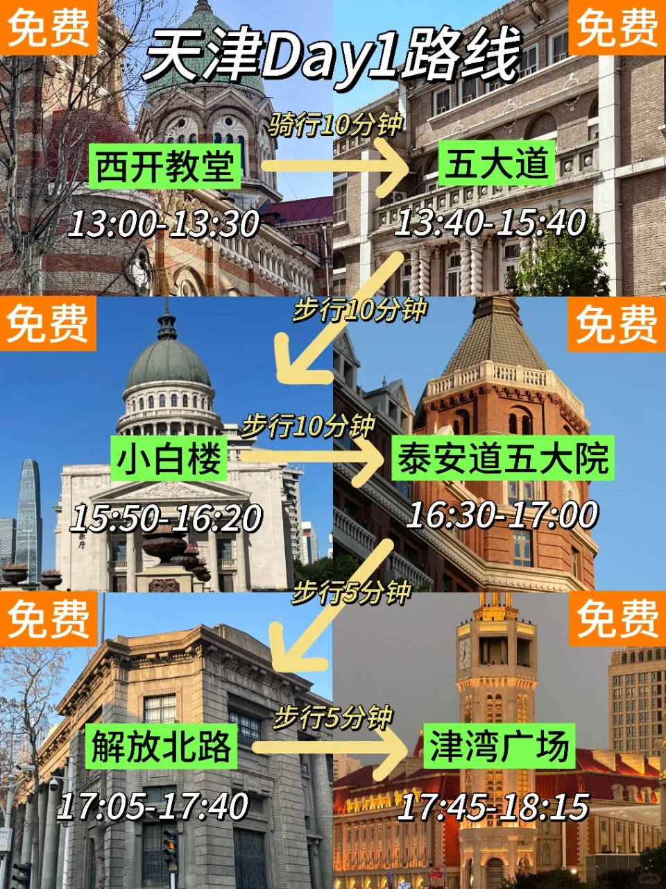 天津三天已回。。巨冷🥶两人崩溃了